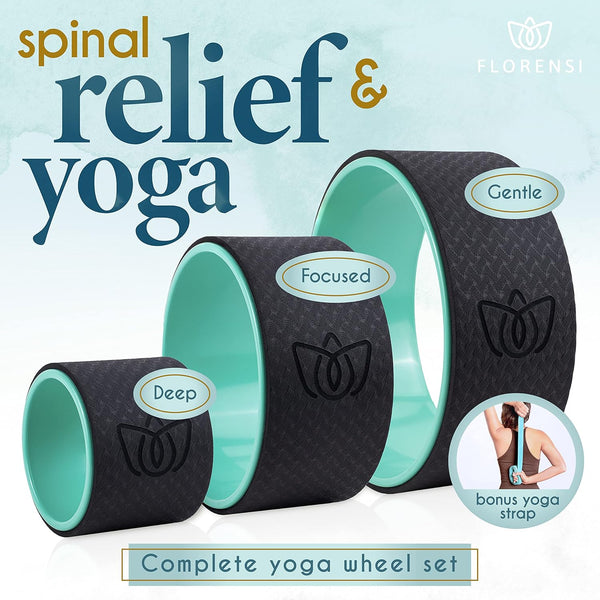 Florensi Yoga Wheel Set