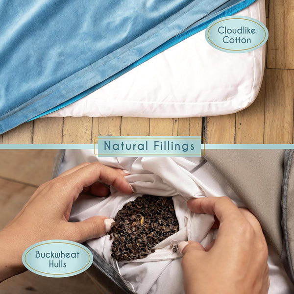 Meditation Cushion & Mat Set