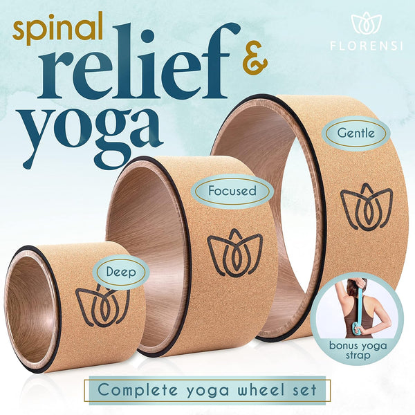 Florensi Yoga Wheel Set